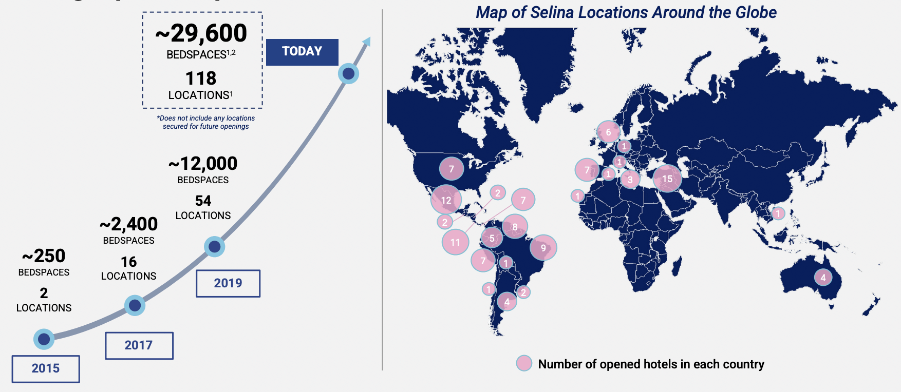 Selina Locations across the globe